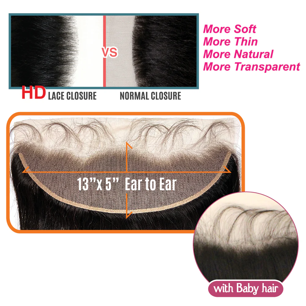 HD Swiss Lace Closure 10” 13x5 Body Wave